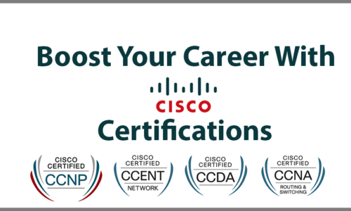 CISCO Professional Certifications