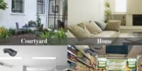 CCTV Monitoring Services